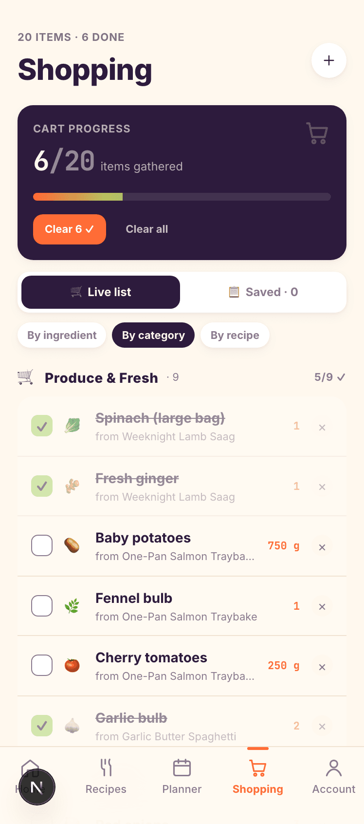 SameTable — Shop, once